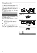 Preview for 8 page of Bosch DWB09W851I Instructions For Installation And Use Manual