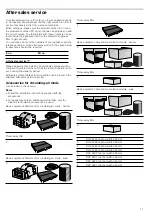 Preview for 11 page of Bosch DWB121E52 Instruction Manual