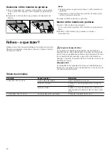 Preview for 40 page of Bosch DWB121E52 Instruction Manual