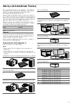 Preview for 41 page of Bosch DWB121E52 Instruction Manual