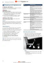 Preview for 13 page of Bosch DWB98PR50 User Manual