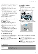 Preview for 9 page of Bosch DWF97KR20 User Manual And Installation Instruction