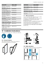 Preview for 11 page of Bosch DWF97KR20 User Manual And Installation Instruction