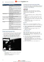 Preview for 9 page of Bosch DWF97RU60 User Manual