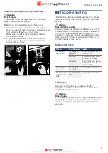 Preview for 10 page of Bosch DWF97RU60 User Manual