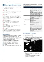 Preview for 6 page of Bosch DWJ97HM60 Instructions For Installation And Use Manual