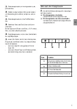 Предварительный просмотр 5 страницы Bosch DWK063650 Operating And Installation Instructions