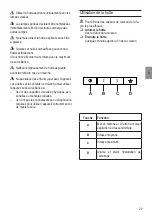 Предварительный просмотр 29 страницы Bosch DWK063650 Operating And Installation Instructions