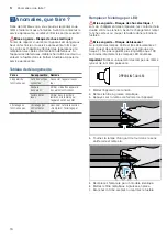 Preview for 18 page of Bosch DWK065G 0 Series Instruction Manual