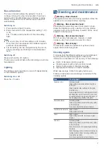 Preview for 7 page of Bosch DWK068G60I Instruction Manual