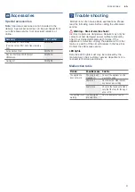 Preview for 9 page of Bosch DWK068G60I Instruction Manual