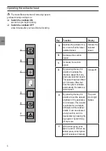 Preview for 5 page of Bosch DWK096751B Operating And Installation Instructions