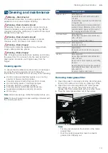 Preview for 13 page of Bosch DWK98PR60/02 Instructions For Installation And Use Manual