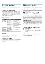 Preview for 15 page of Bosch DWK98PR60/02 Instructions For Installation And Use Manual