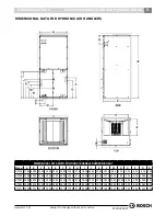 Preview for 5 page of Bosch DX Series Installation And Maintenance Manual