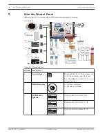 Предварительный просмотр 6 страницы Bosch Easy Series Quick Start Manual