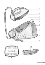 Предварительный просмотр 3 страницы Bosch EasyComfort 6 Series Operating Instructions Manual