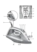 Предварительный просмотр 3 страницы Bosch EasyComfort TDA30EASY Operating Instructions Manual