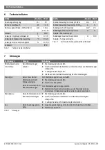 Preview for 12 page of Bosch EasyControl User'S Installation And Operation Manual