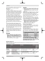 Preview for 8 page of Bosch EasyCurvSander 12 Original Instructions Manual