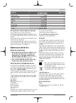 Preview for 17 page of Bosch EasyCurvSander 12 Original Instructions Manual