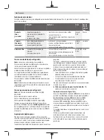 Preview for 36 page of Bosch EasyCurvSander 12 Original Instructions Manual