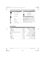 Preview for 7 page of Bosch EasyGrassCut 12-23 Original Instructions Manual