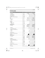 Preview for 215 page of Bosch EasyGrassCut 12-23 Original Instructions Manual