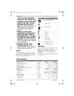 Preview for 222 page of Bosch EasyGrassCut 12-23 Original Instructions Manual