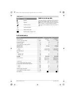 Preview for 230 page of Bosch EasyGrassCut 12-23 Original Instructions Manual