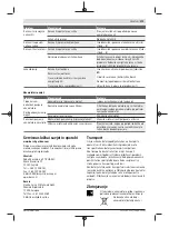 Предварительный просмотр 373 страницы Bosch EasyGrassCut 18 Original Instructions Manual