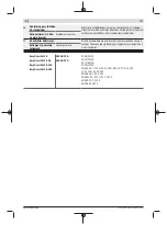 Предварительный просмотр 459 страницы Bosch EasyGrassCut 18 Original Instructions Manual