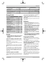 Preview for 11 page of Bosch EasyGrassCut 23 Original Instructions Manual