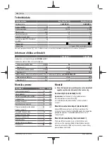 Preview for 152 page of Bosch EasyGrassCut 23 Original Instructions Manual