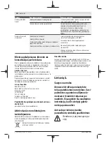 Preview for 292 page of Bosch EasyGrassCut 23 Original Instructions Manual