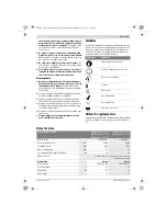 Preview for 33 page of Bosch easyhedgecut 12-35 Instruction Manual