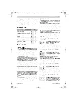 Preview for 53 page of Bosch easyhedgecut 12-35 Instruction Manual