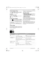 Preview for 71 page of Bosch easyhedgecut 12-35 Instruction Manual