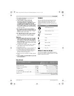 Preview for 183 page of Bosch easyhedgecut 12-35 Instruction Manual