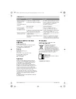 Preview for 206 page of Bosch easyhedgecut 12-35 Instruction Manual