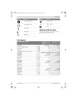 Preview for 227 page of Bosch easyhedgecut 12-35 Instruction Manual