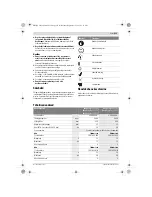 Preview for 235 page of Bosch easyhedgecut 12-35 Instruction Manual