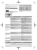 Предварительный просмотр 42 страницы Bosch EasyRotak 36-550 Original Instructions Manual