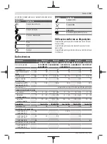 Предварительный просмотр 49 страницы Bosch EasyRotak 36-550 Original Instructions Manual