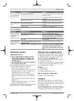 Предварительный просмотр 75 страницы Bosch EasyRotak 36-550 Original Instructions Manual