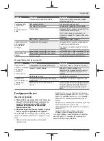 Предварительный просмотр 123 страницы Bosch EasyRotak 36-550 Original Instructions Manual