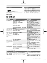 Предварительный просмотр 175 страницы Bosch EasyRotak 36-550 Original Instructions Manual