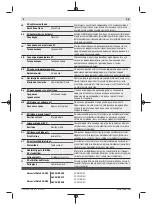 Предварительный просмотр 336 страницы Bosch EasyRotak 36-550 Original Instructions Manual