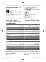 Предварительный просмотр 21 страницы Bosch EasyShear Original Instructions Manual