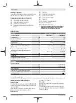 Предварительный просмотр 36 страницы Bosch EasyShear Original Instructions Manual